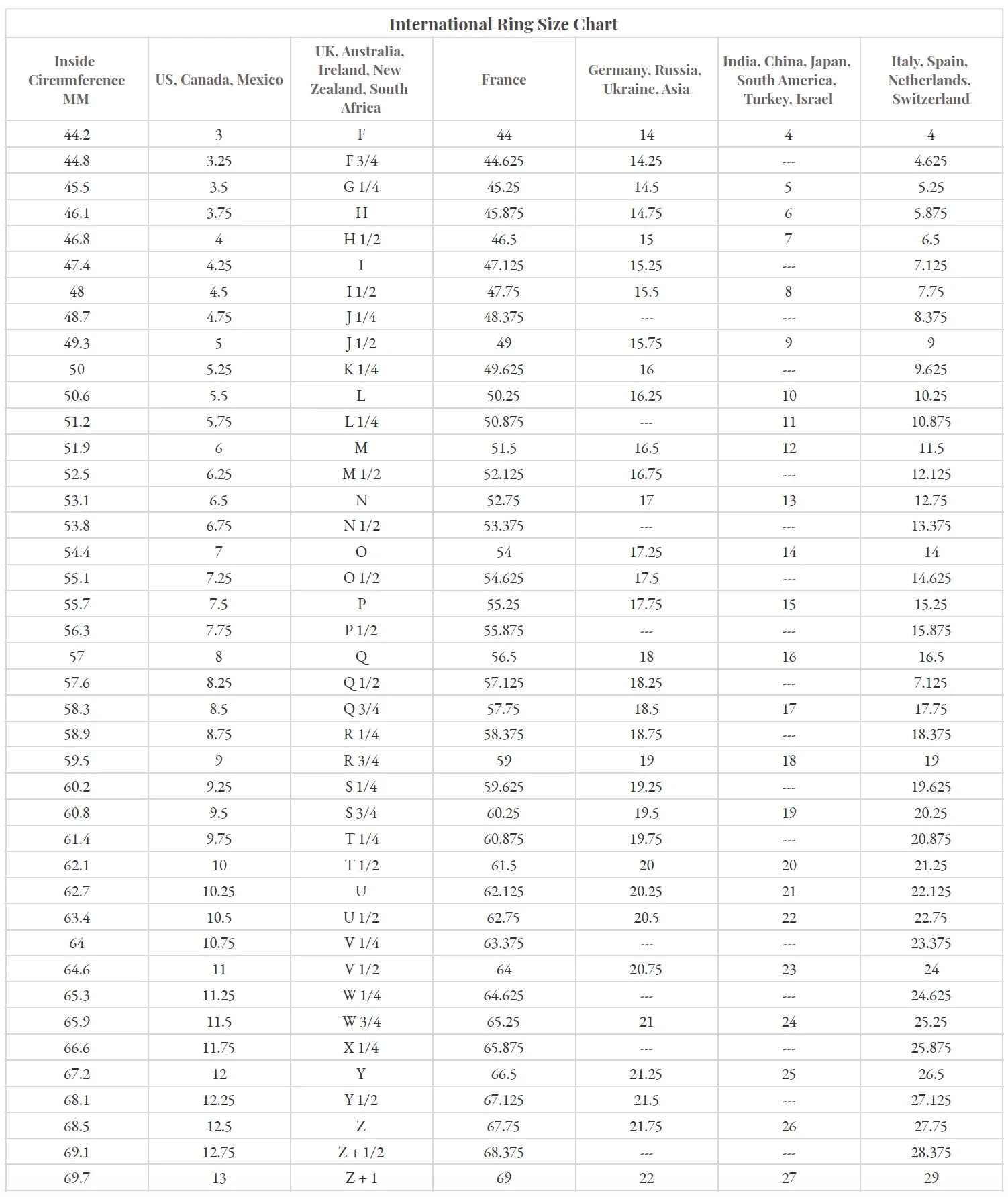 Muonionalusta Meteorite solid Ring