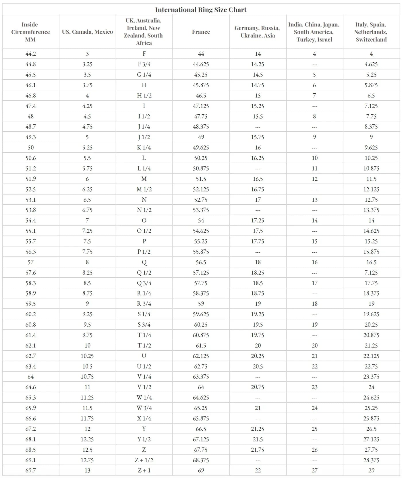 Muonionalusta meteorite Solid ring, Flat.